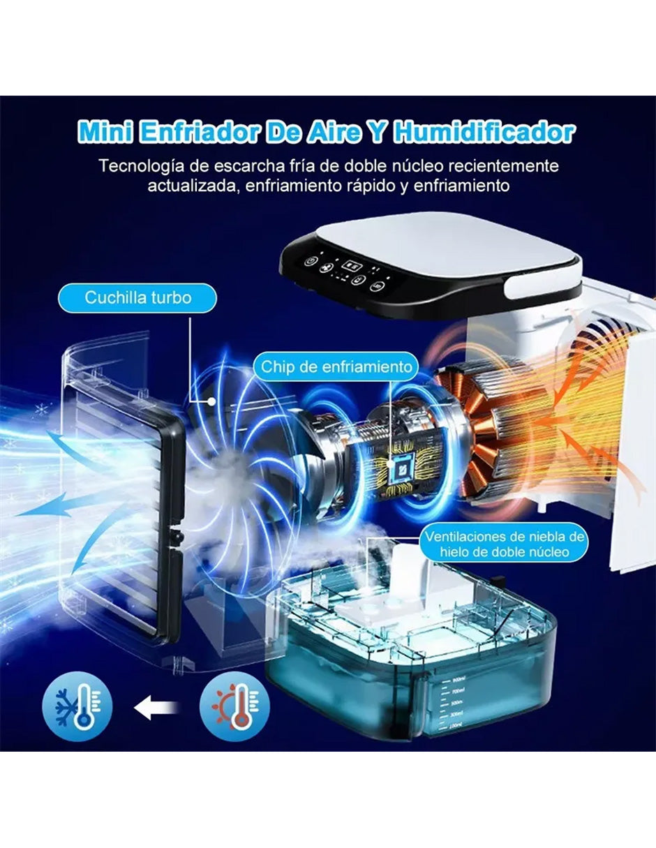 Mini Enfriador Humidificador AC Petukita Box 900ml | Climatizador USB