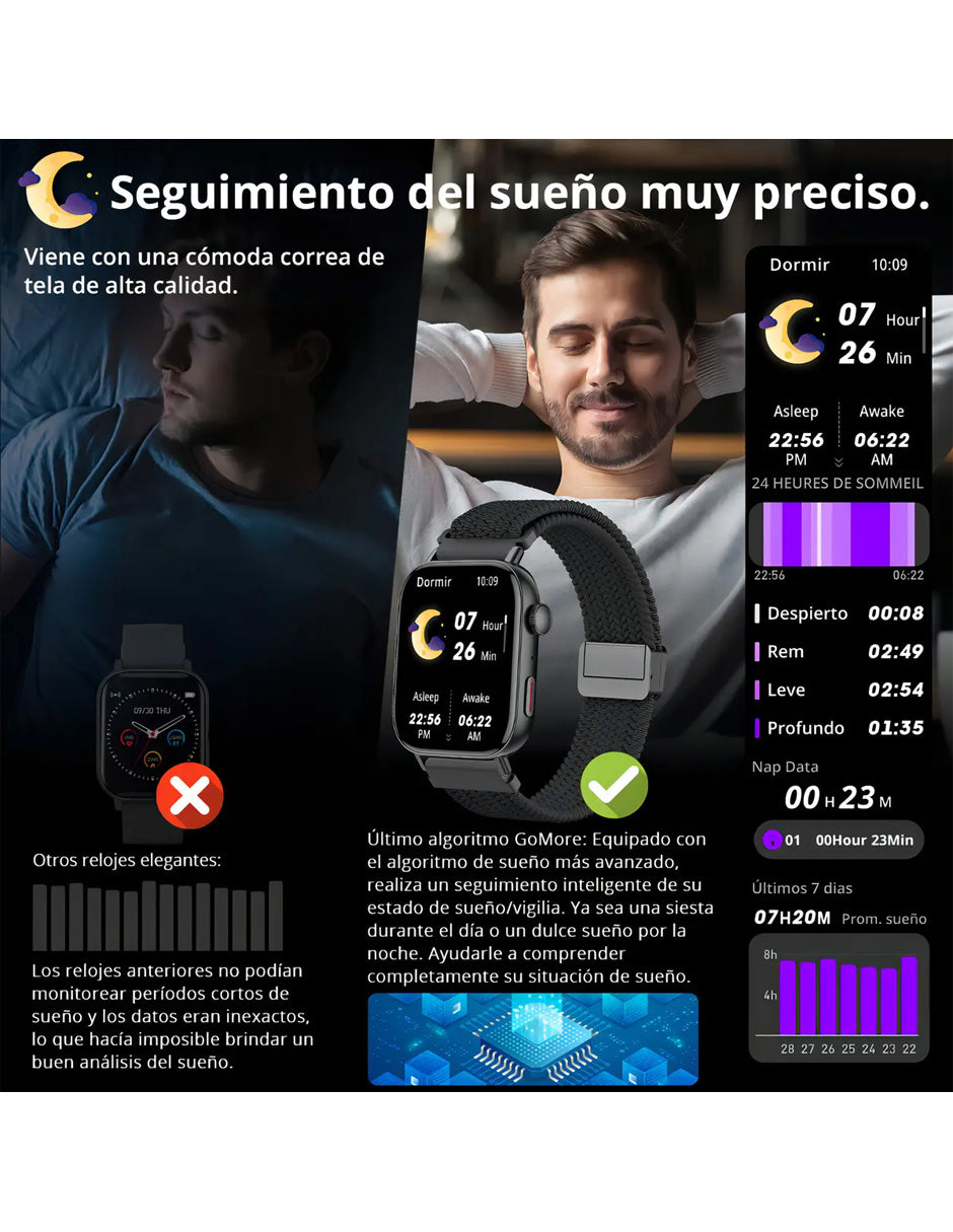 Smartwatch C8MAX Petukita Box Negro con Asistente Virtual