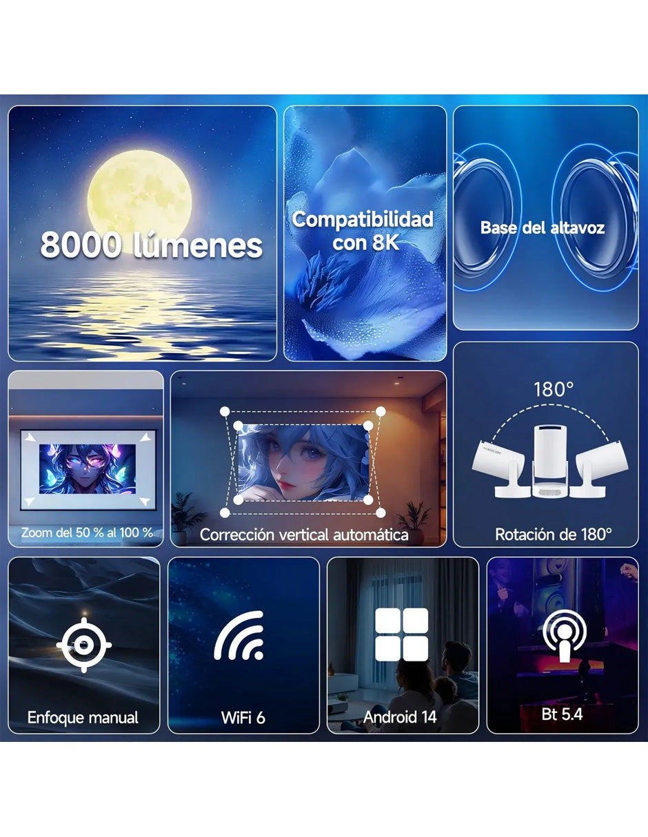 Proyector HY300PRO+ Petukita Box | Android 14, Wi-Fi 6, Bluetooth 5.4, Soporte 180°, Cine en Casa HD
