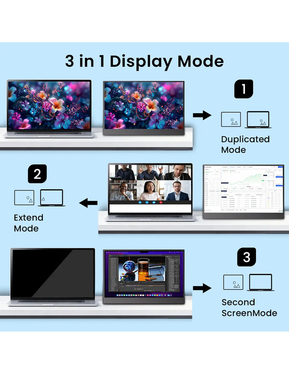 Monitor Portátil Petukita Box TH-ZJ14 14" Full HD+ IPS 16:10 USB-C HDMI HDR para Laptop, MacBook, PC, PS5, Nintendo Switch