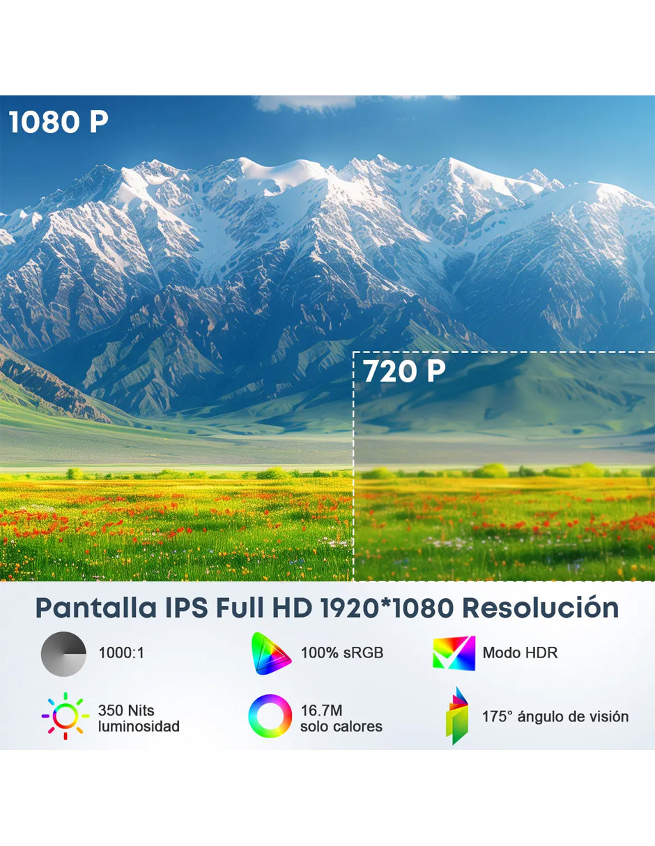 Monitor Portátil 16.1" Full HD IPS Inalámbrico USB-C y Mini HDMI | Segunda Pantalla para Laptop, PC, Mac, Consolas y Celular