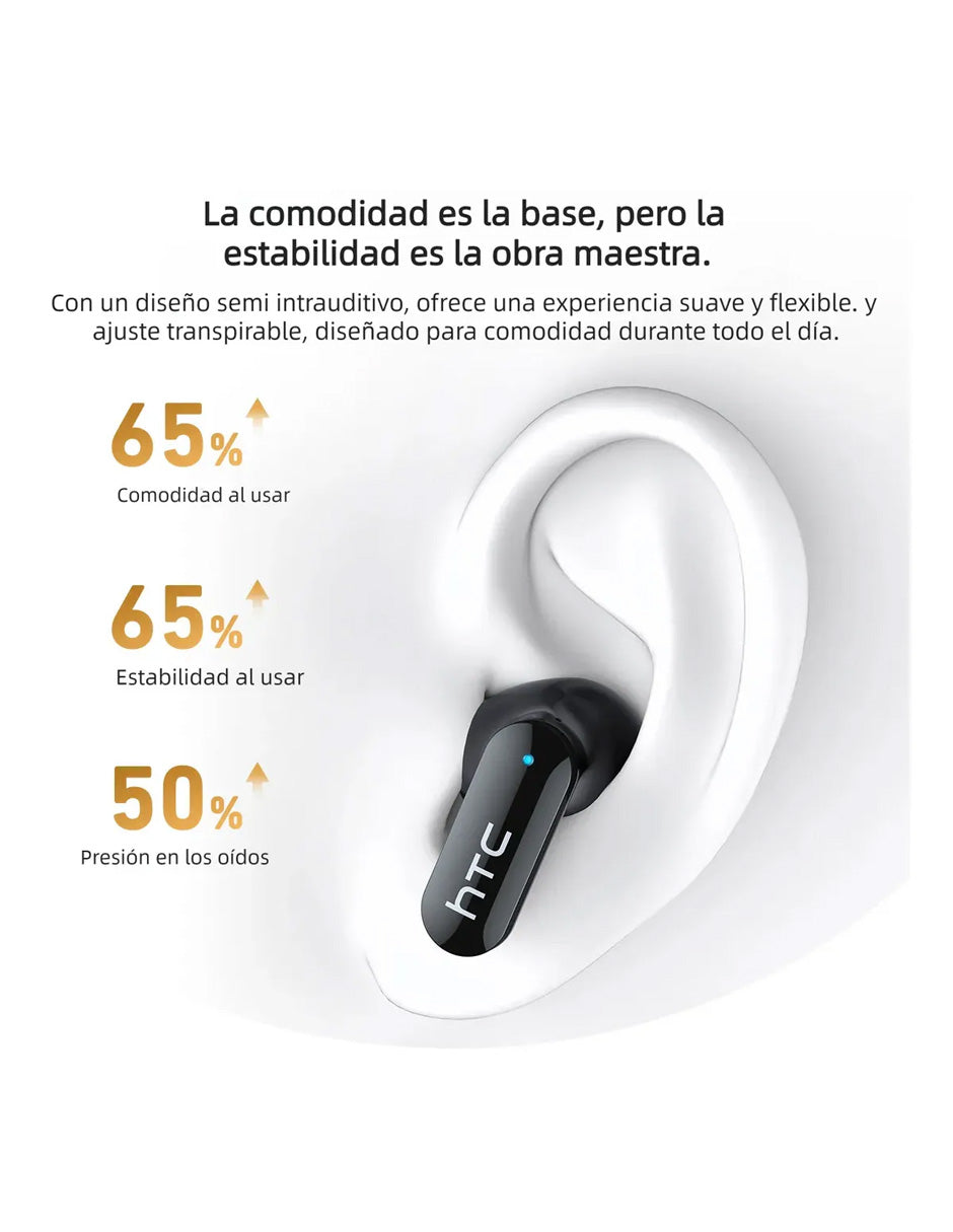 Audífonos Inalámbricos NE71 In-Ear con Bluetooth 6.0, Pantalla LED y Traductor IA