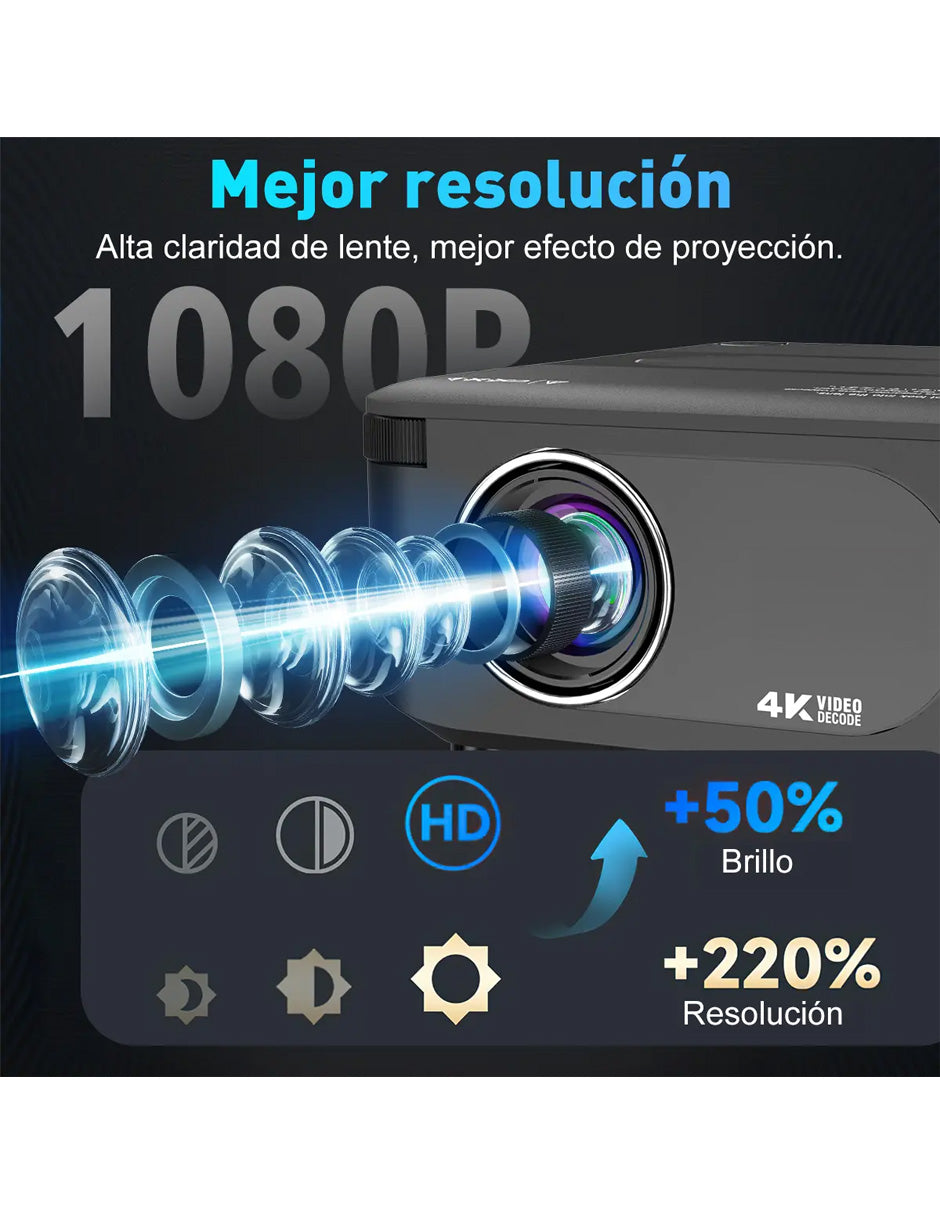 Combo Proyector 4K + Mochila de Viaje + Bocina Portátil