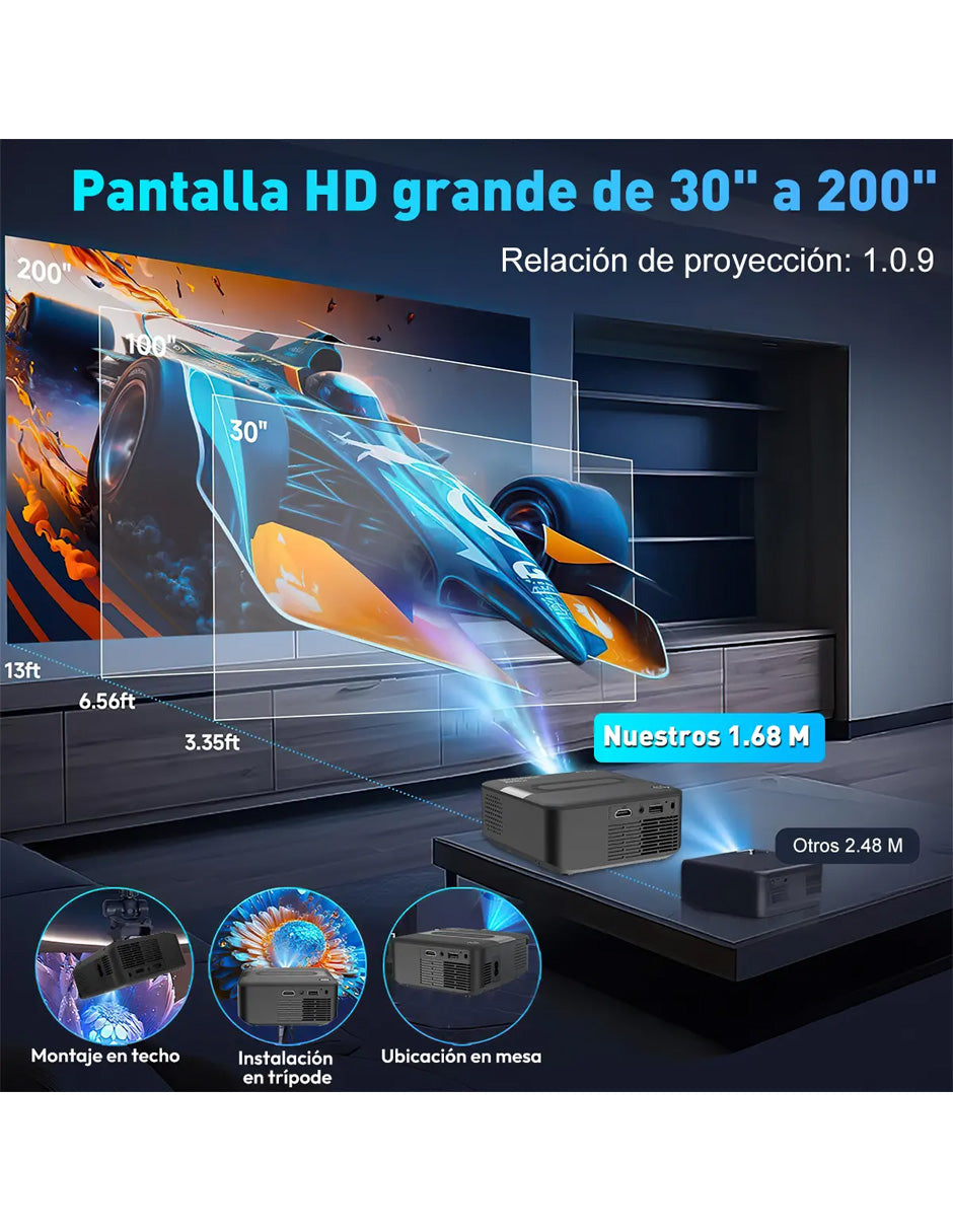 Combo Proyector 4K + Mochila de Viaje + Bocina Portátil