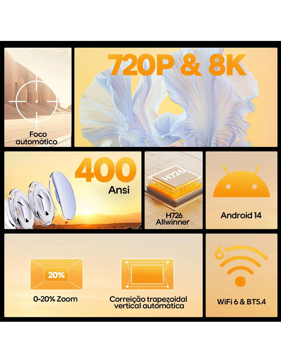 Proyector Portátil Petukita Box HY300Max 720P con Android 14, WiFi 6 y Bluetooth 5.4