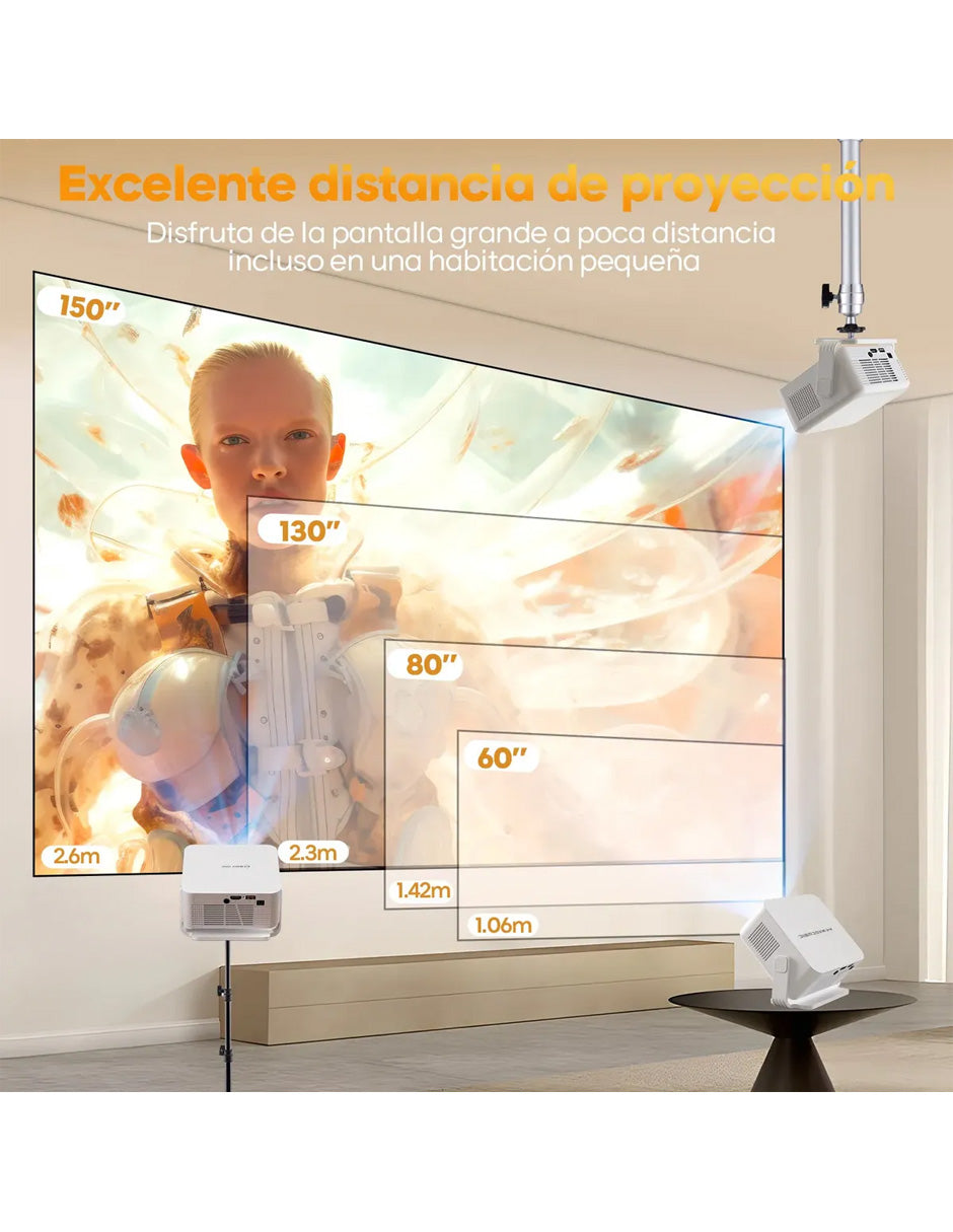 Proyector Portátil Petukita Box HY300Max 720P con Android 14, WiFi 6 y Bluetooth 5.4