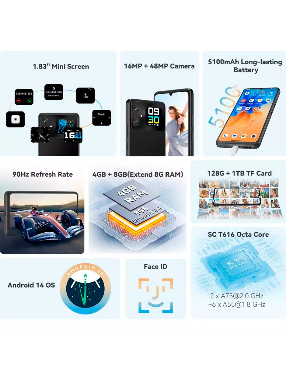 SmartPhone A20 Dual Sim 128 Gb 8gb Ram Android 14