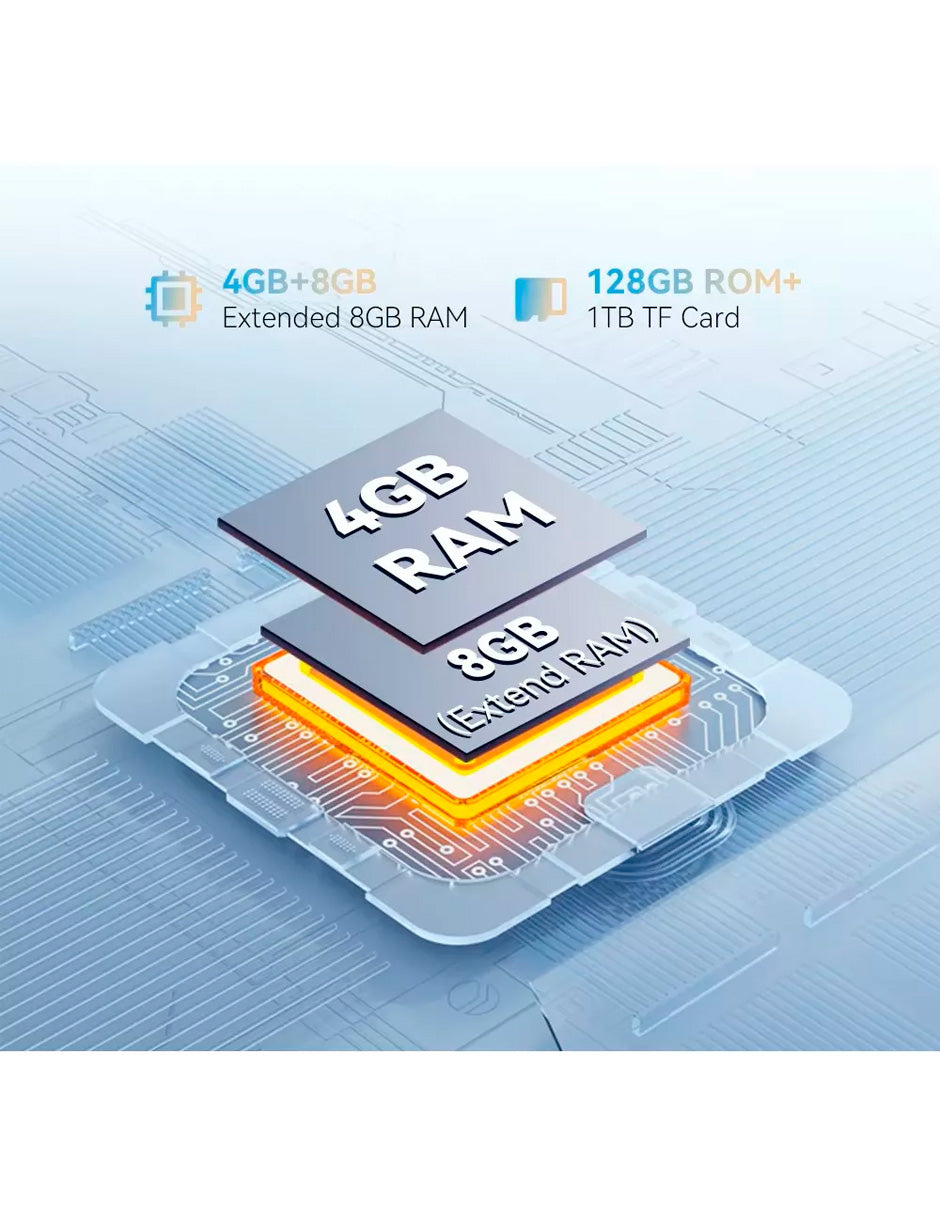 SmartPhone A20 Dual Sim 128 Gb 8gb Ram Android 14