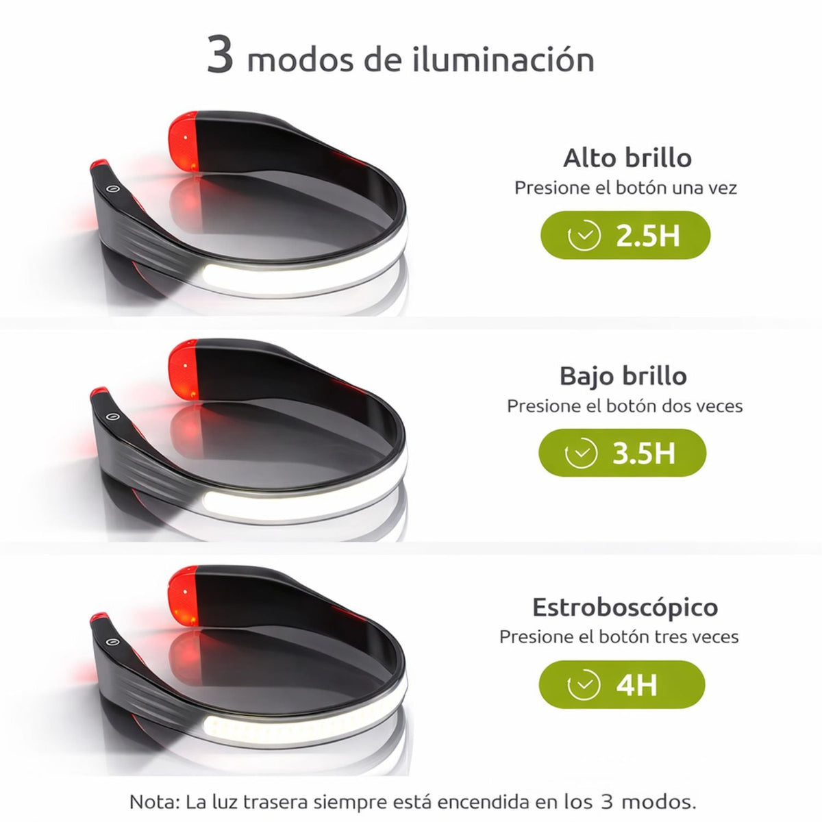 Linterna frontal LED COB recargable con luz trasera roja, impermeable - foto 2