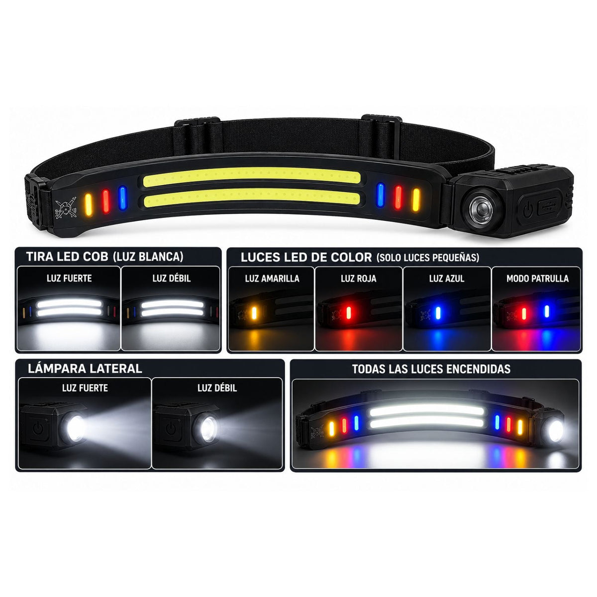 Lámpara frontal LED COB con sensor de movimiento, recarga USB-C y 9 modos - foto 3