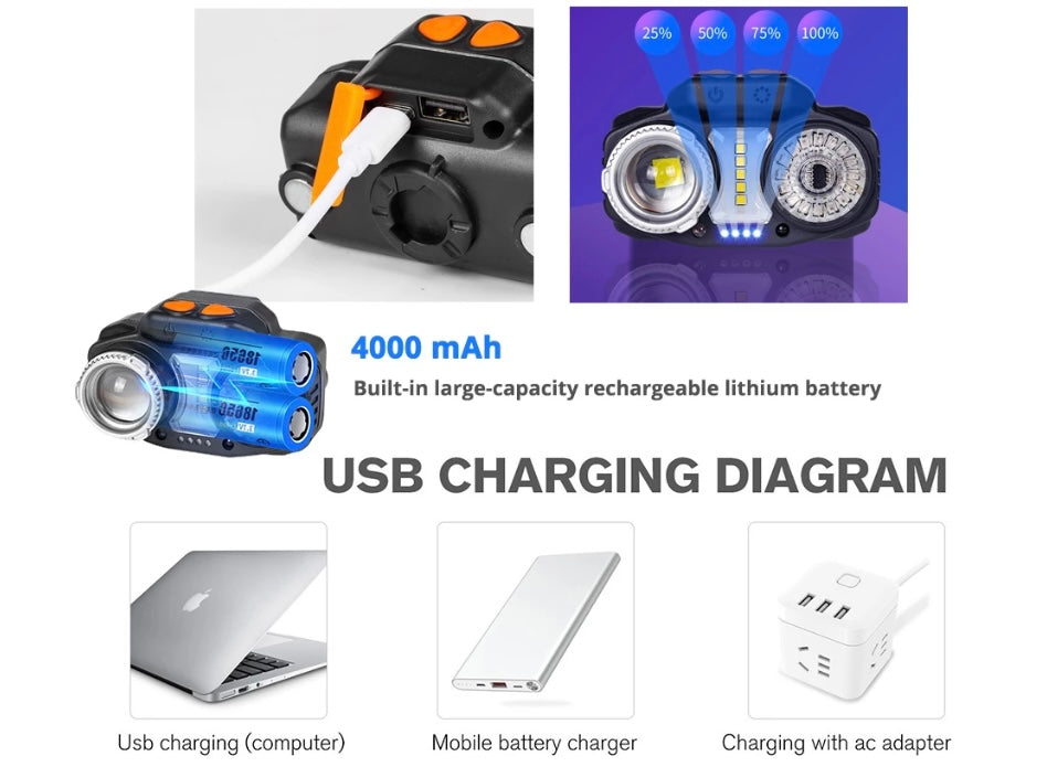 Faro LED de cabeza con power bank y 9 modos de luz DT477 - foto 3