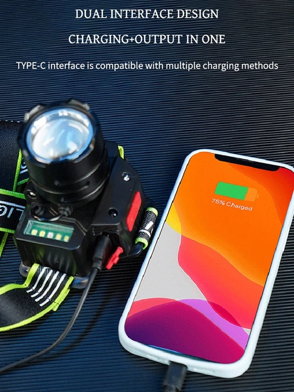Lámpara de cabeza con power bank, 6 modos y zoom, modelo DT561 - foto 4