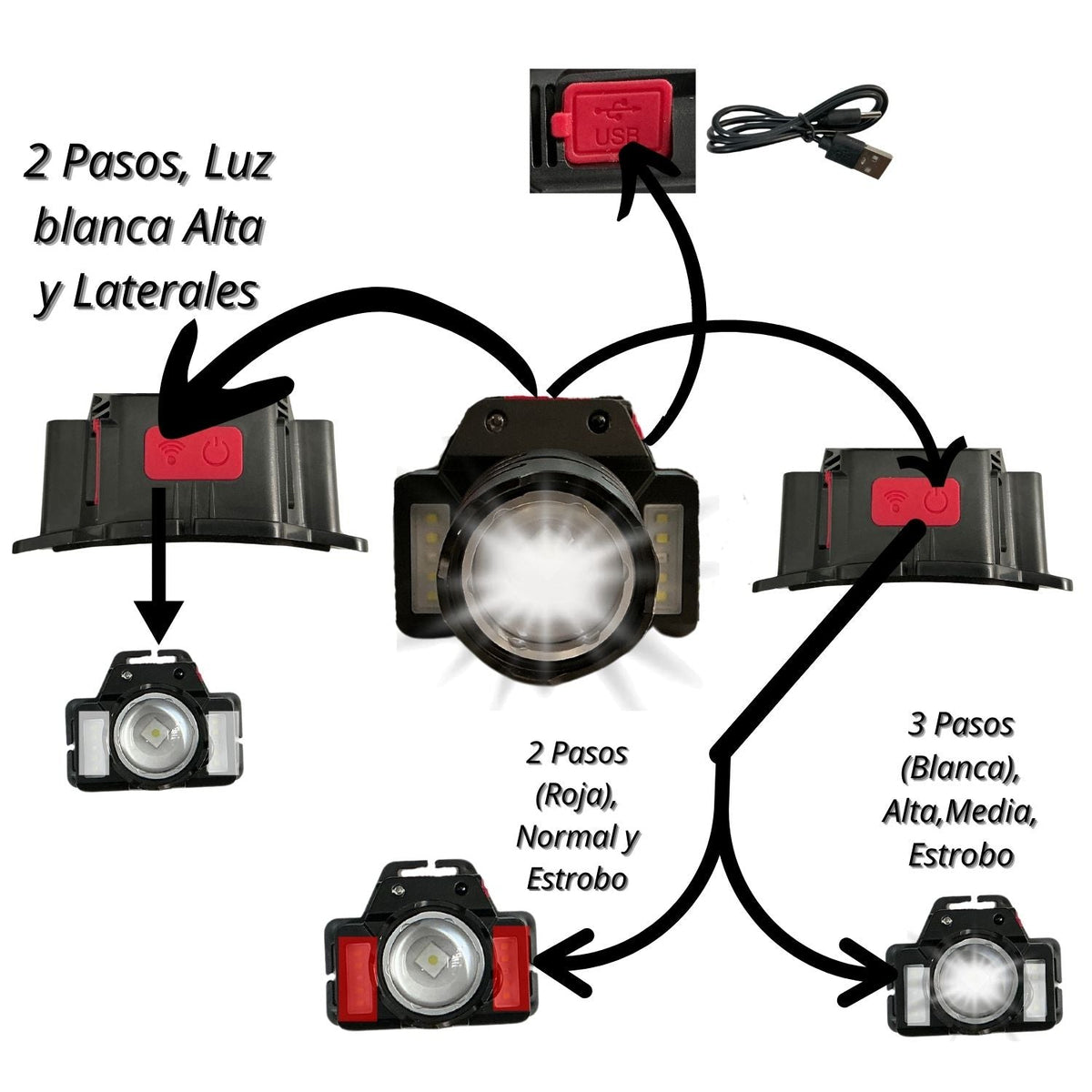Lámpara de cabeza minera LED de 6 pasos con carga USB DT562 - foto 2