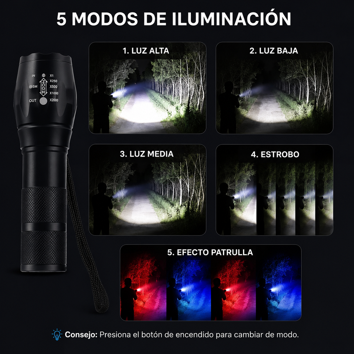 Lámpara táctica recargable de 5000 lúmenes con zoom y efecto patrulla - foto 5
