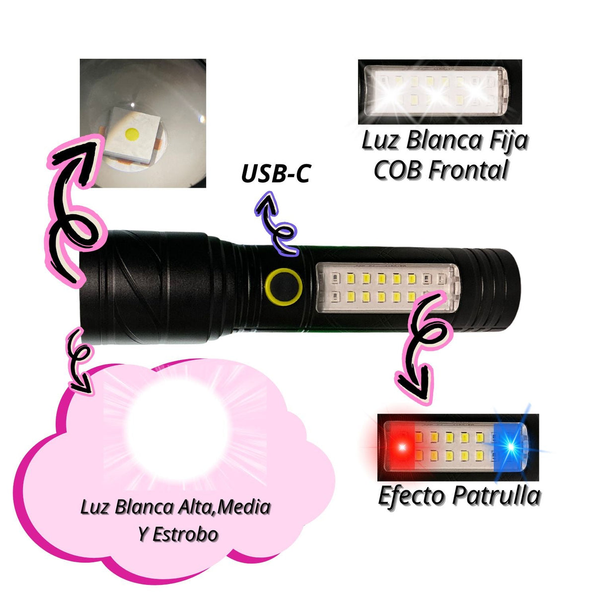 Linterna frontal de 5 modos con COB lateral, efecto patrulla y USB-C DT663 - foto 2