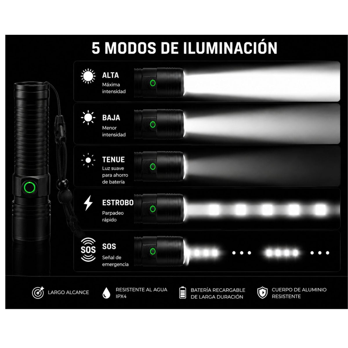 Lámpara LED recargable USB-C 5 modos con cuerpo de aluminio e IPX4 (DT778) - foto 5