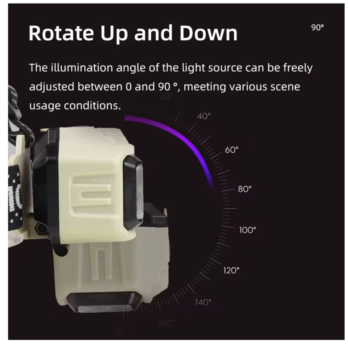 Linterna frontal LED y COB con sensor de movimiento y carga USB-C - foto 4