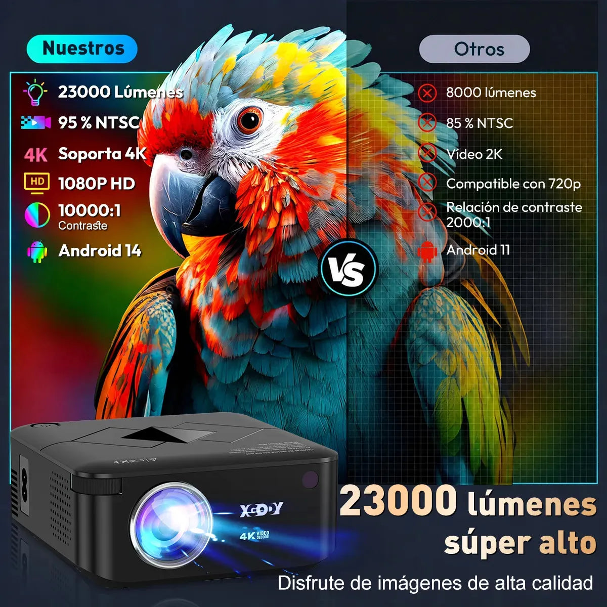 Proyector Xgody 4K 23000 Lúmenes 1080P Android 14 WiFi 6 Bluetooth 5.4