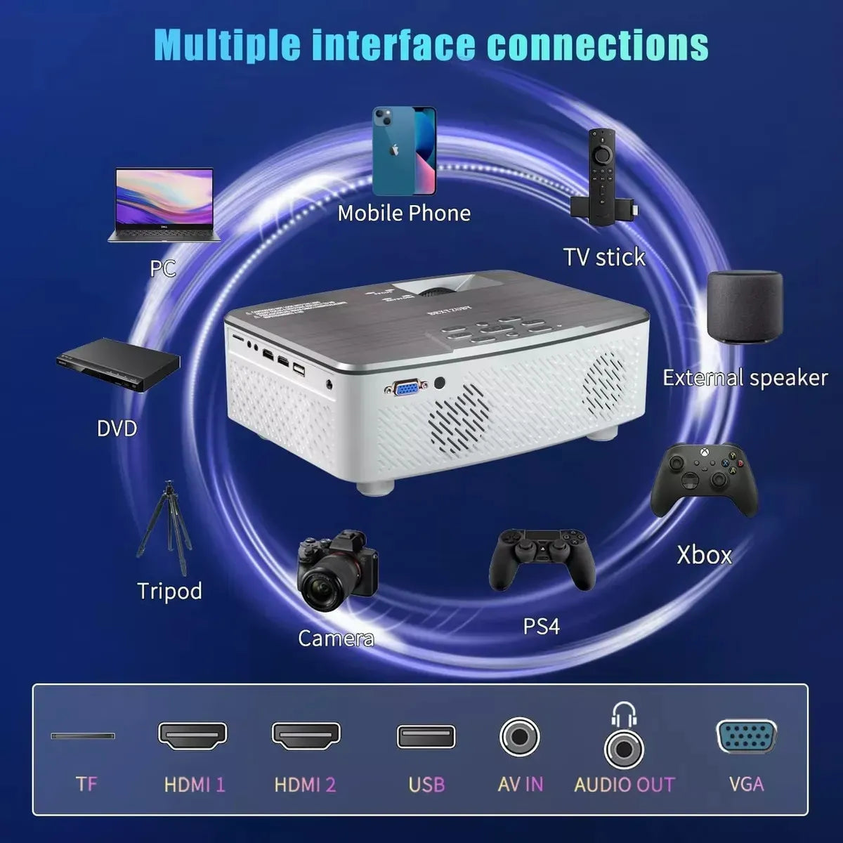Proyector 4K Profesional 12000 Lúmenes 1080p WiFi Full HD Portátil