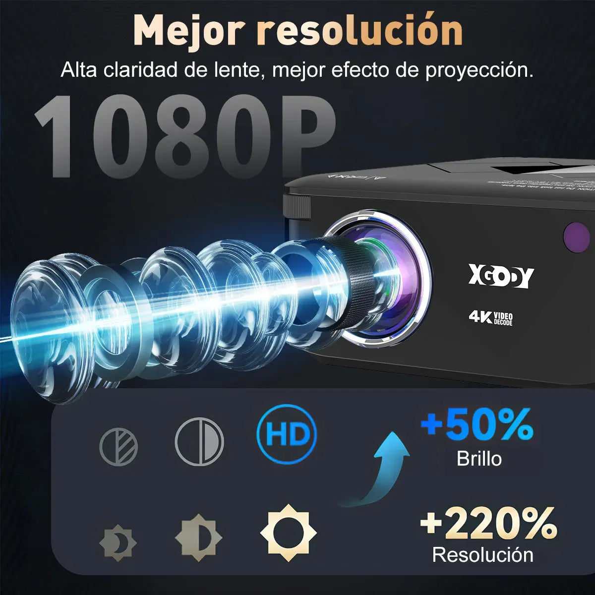 Proyector Xgody 4K 23000 Lúmenes 1080P Android 14 WiFi 6 Bluetooth 5.4