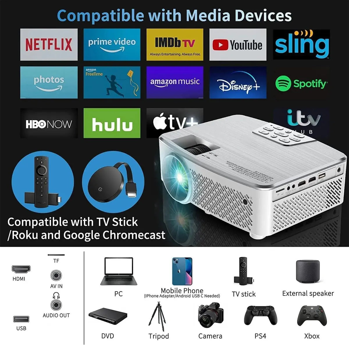 Proyector Portátil Mini Full HD 1080P Compatible 4K Bluetooth Cine en Casa HDMI USB
