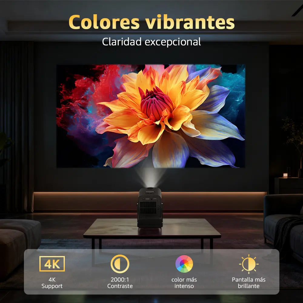Mini Proyector Ll Trader Profesional 4K 20000 Lúmenes Android 13 WiFi Dual