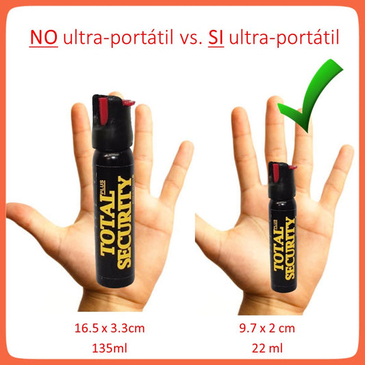 Mini spray de pimienta de 22 g para llavero o bolsa