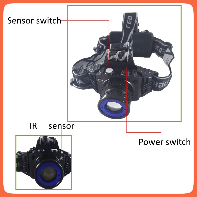 Lámpara minera de cabeza 2500 lúmenes con sensor de movimiento y zoom - foto 2