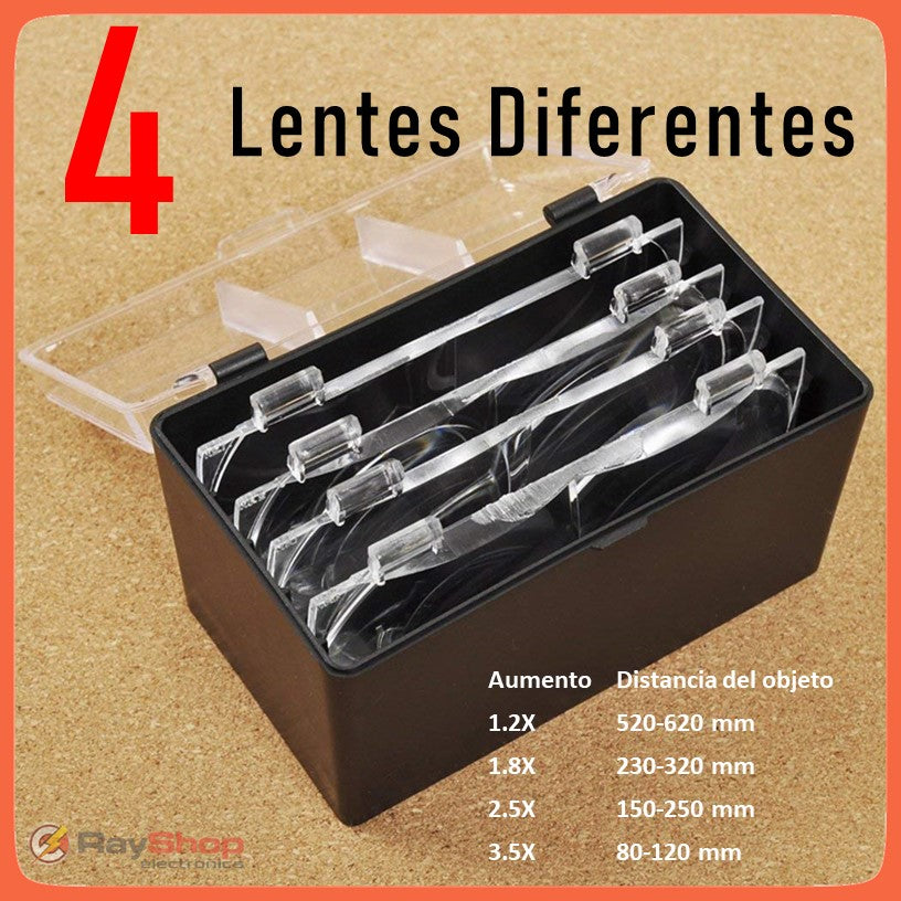 Banda para cabeza con lupas intercambiables y 2 LED de 160 lúmenes (FDJ1A) - foto 2