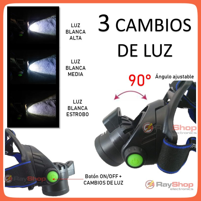 Lámpara minera de cabeza de 3000 lúmenes con sensor, zoom y luz trasera - foto 2
