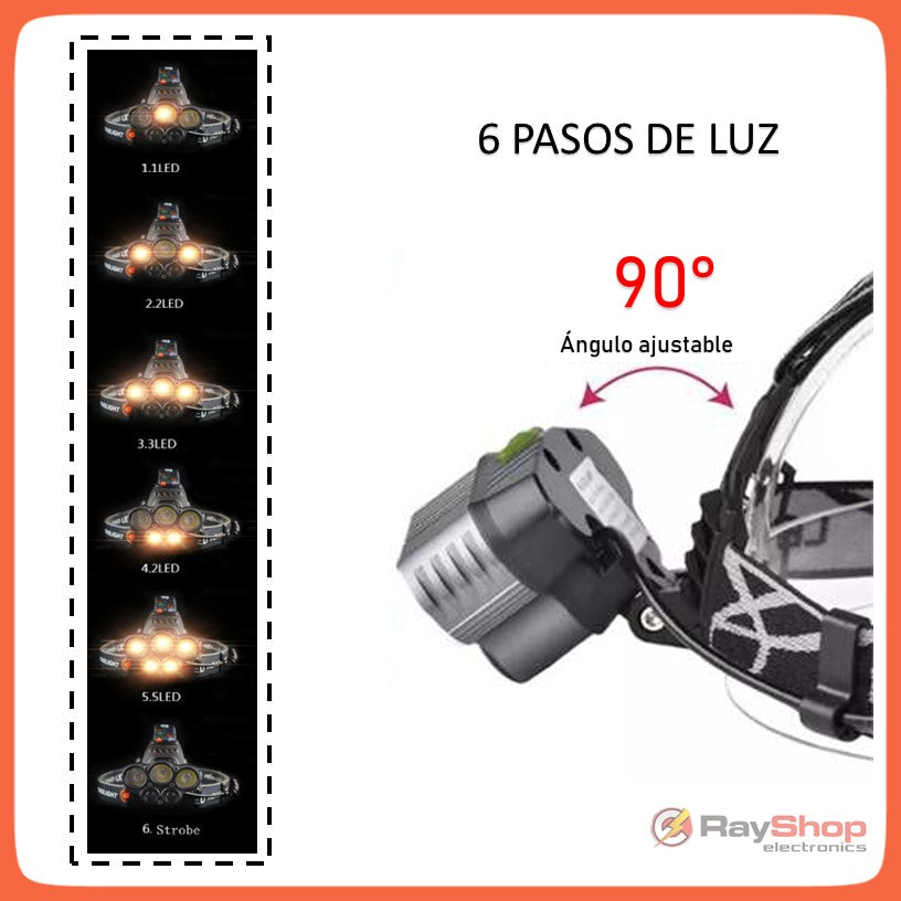 Linterna de cabeza de 5 LED y 8000 lúmenes con 6 modos (DT220) - foto 2