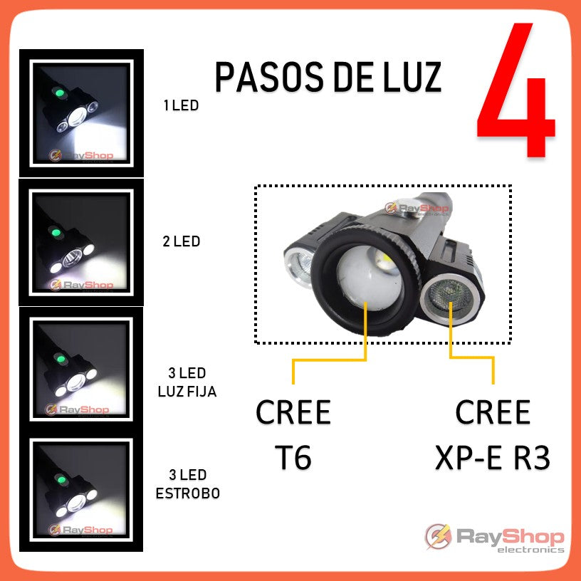 Linterna táctica 3 en 1 con tres LED, imán y soporte para bici (DT240) - foto 2