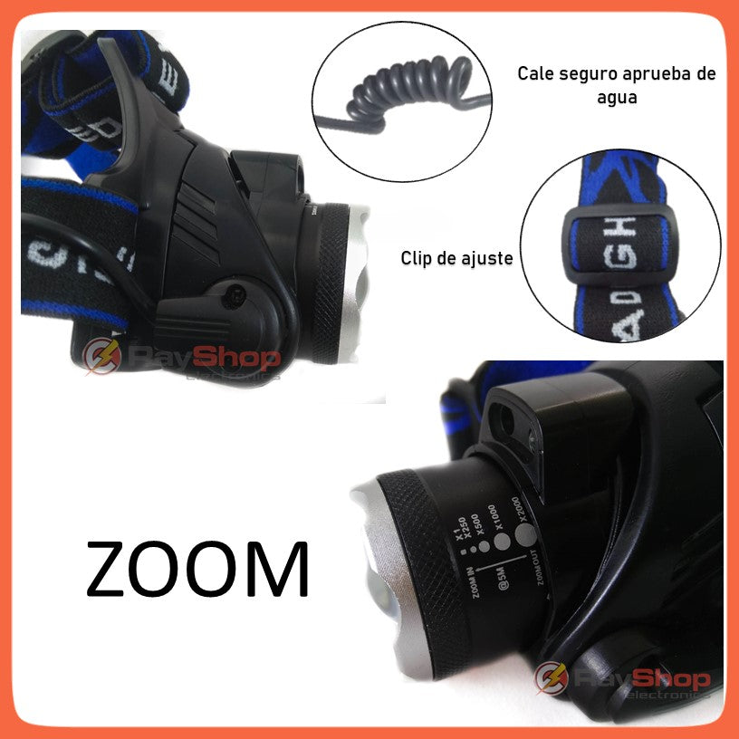 Lámpara minera de cabeza de 3000 lúmenes con sensor, zoom y luz trasera - foto 4