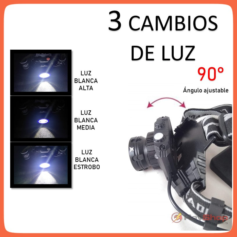 Lámpara minera de cabeza 2500 lúmenes con sensor de movimiento y zoom - foto 4