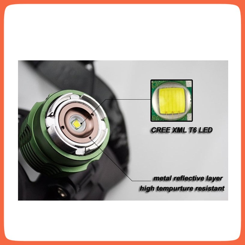 Lámpara frontal de 2500 lúmenes con zoom, LED CREE T6 y 5 modos (DT93) - foto 4