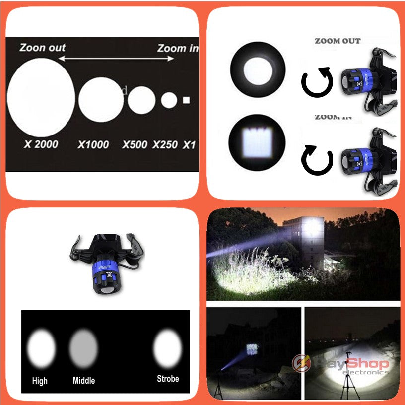 Lámpara minera de cabeza de 5 modos y 2500 lúmenes con zoom y SOS - foto 7