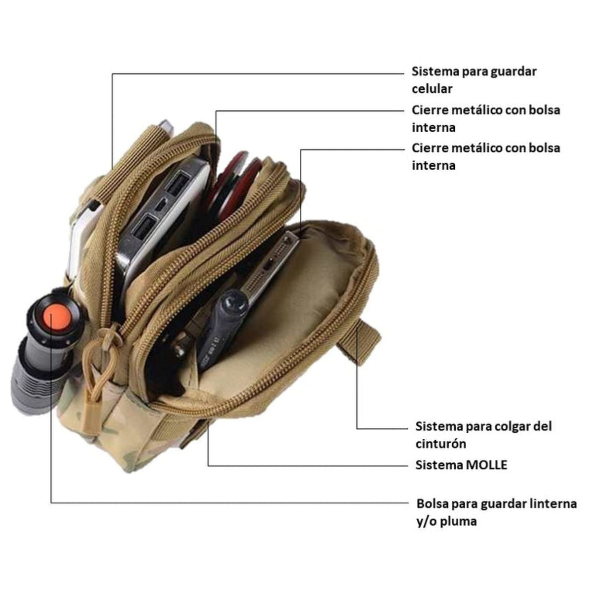 Bolsa táctica para celular con sistema Molle, nylon 600D (8031S) - foto 11