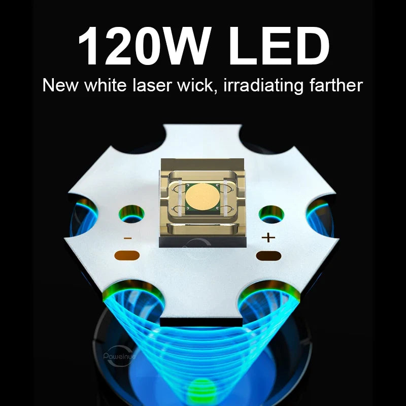 Linterna LED con luz COB trasera y función power bank - foto 3