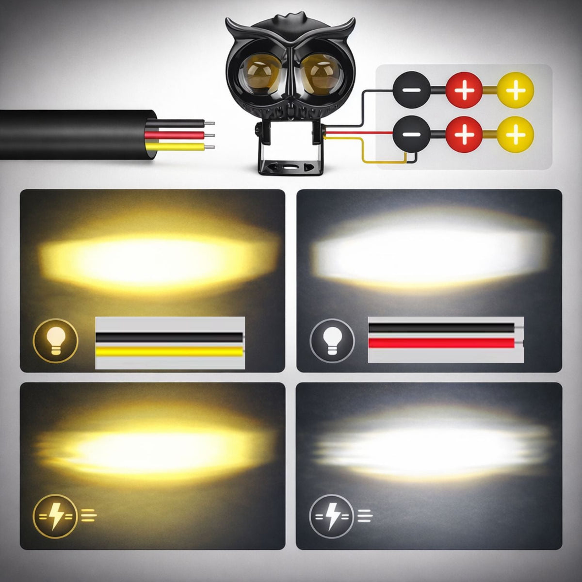 Luz auxiliar LED tipo ojos de búho para moto y off-road, blanco y ámbar - foto 3