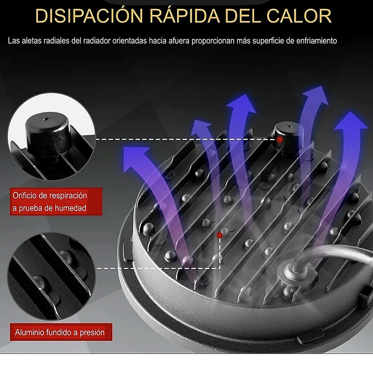 Faro LED redondo para moto con aro halo DRL y direccional ámbar, IP67 - foto 4