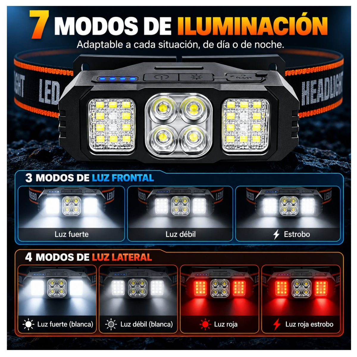 Lámpara de cabeza recargable con ángulo ajustable a 90° y 7 modos - foto 4