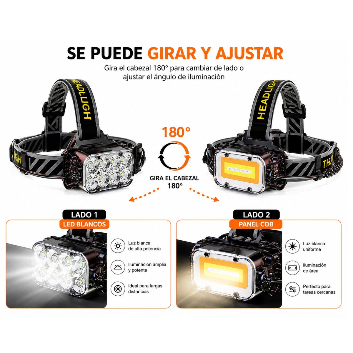 Lámpara frontal recargable con cabezal giratorio 180° e IPX4 (MTYX122) - foto 2