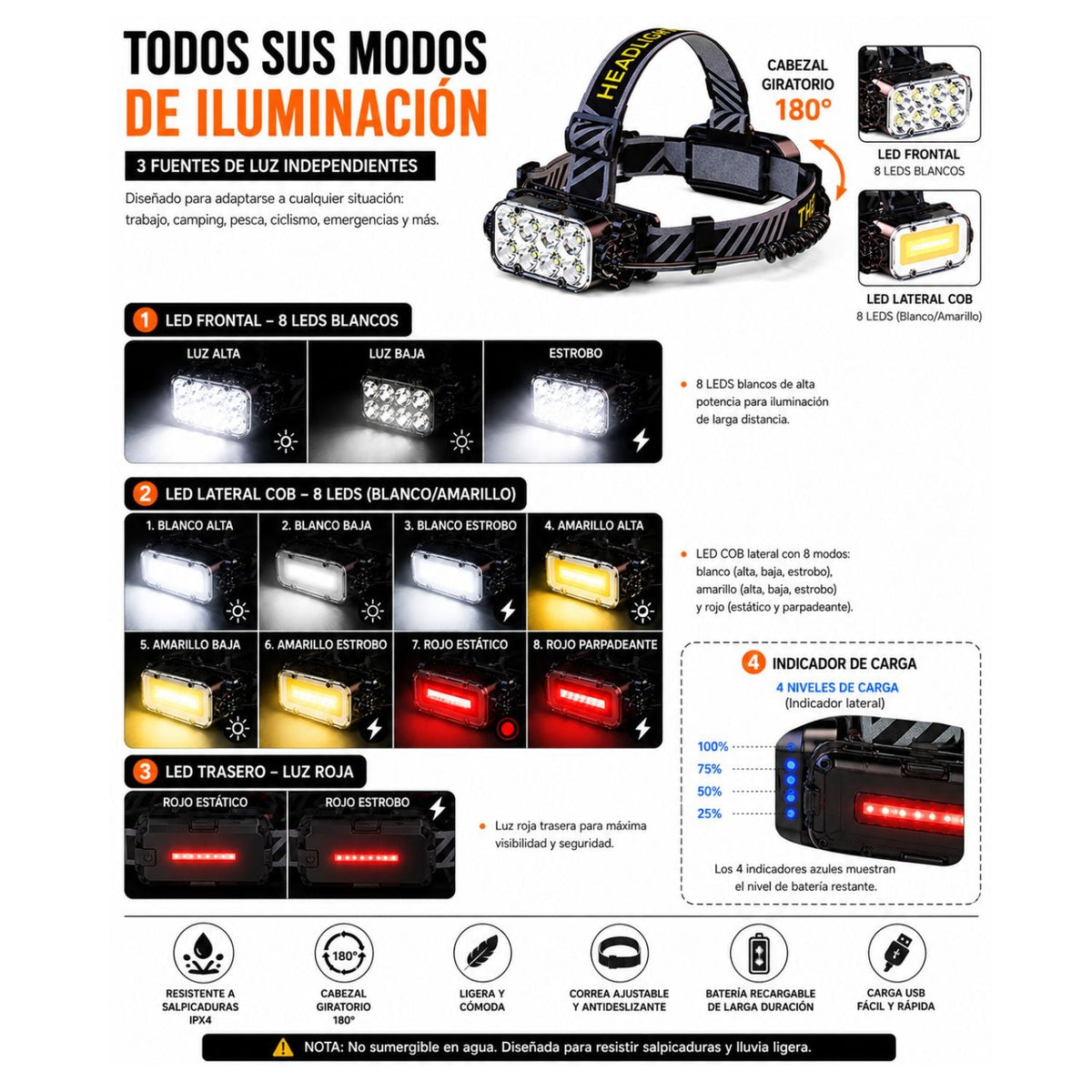 Lámpara frontal recargable con cabezal giratorio 180° e IPX4 (MTYX122) - foto 6