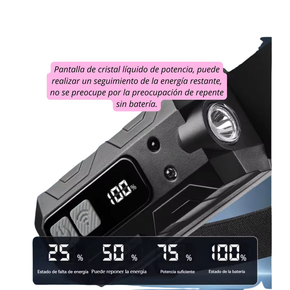 Lámpara frontal LED y COB 230° con sensor Wave y pantalla de batería - foto 4
