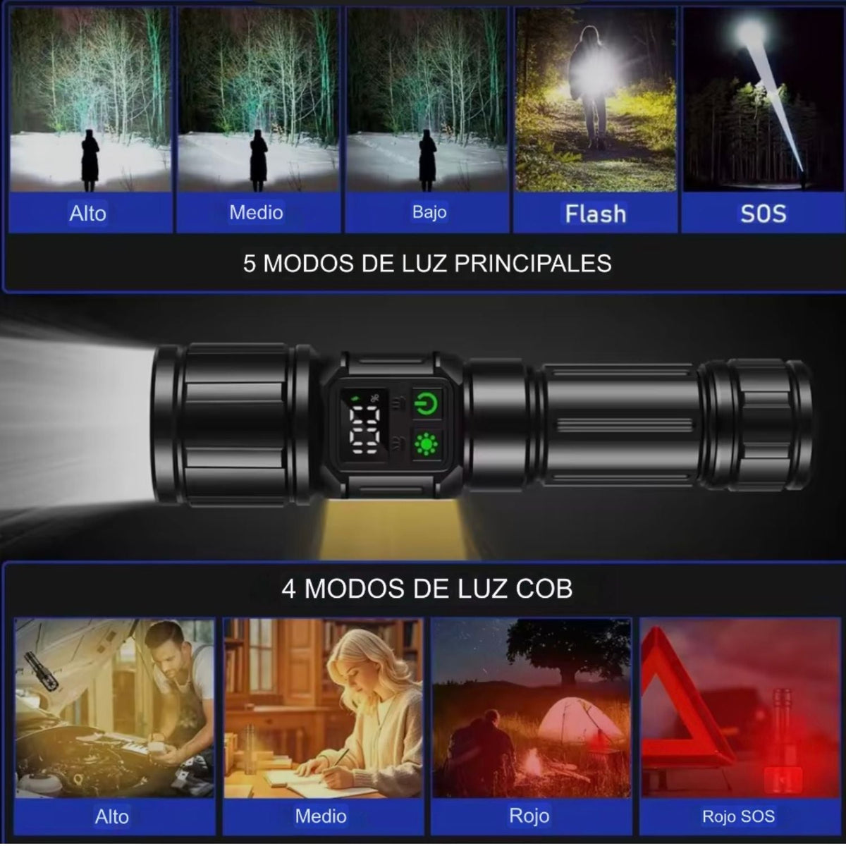 Linterna LED recargable USB-C con power bank, luz COB lateral y 9 modos - foto 2