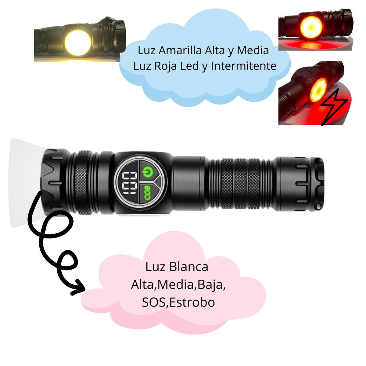 Linterna de 9 modos con COB lateral y luz blanca, roja y amarilla USB-C MTYX22 - foto 3
