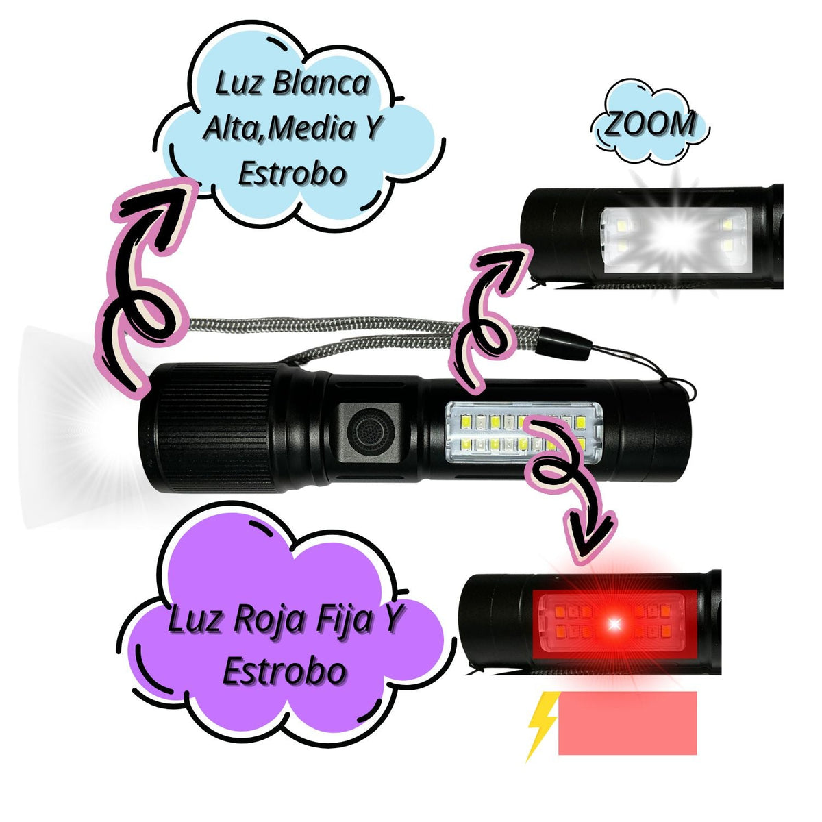 Lámpara frontal de 6 modos con LED y COB, luz roja y zoom USB-C NGSD136 - foto 2