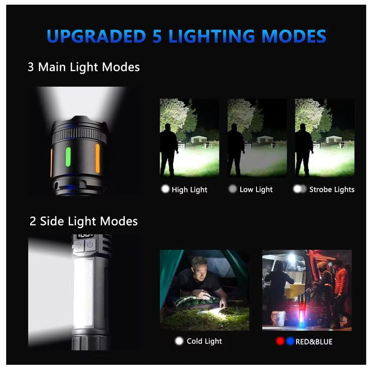 Linterna LED recargable USB-C con luz COB, patrulla y pantalla (NGSD176) - foto 4