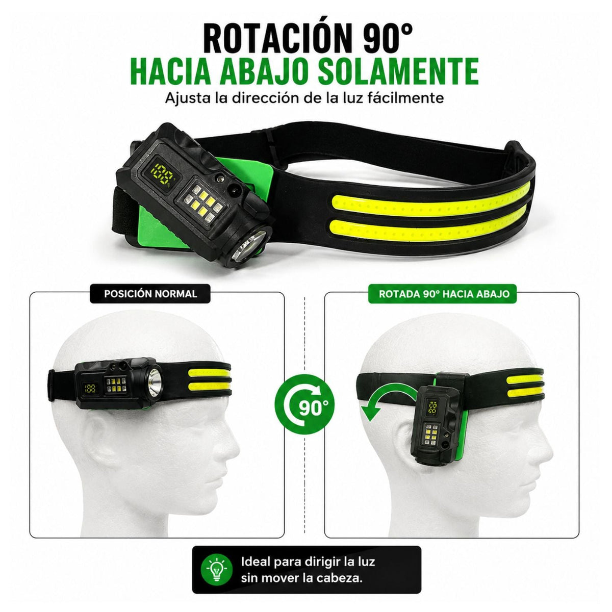 Lámpara de cabeza LED con sensor de movimiento, pantalla de batería y USB-C - foto 5