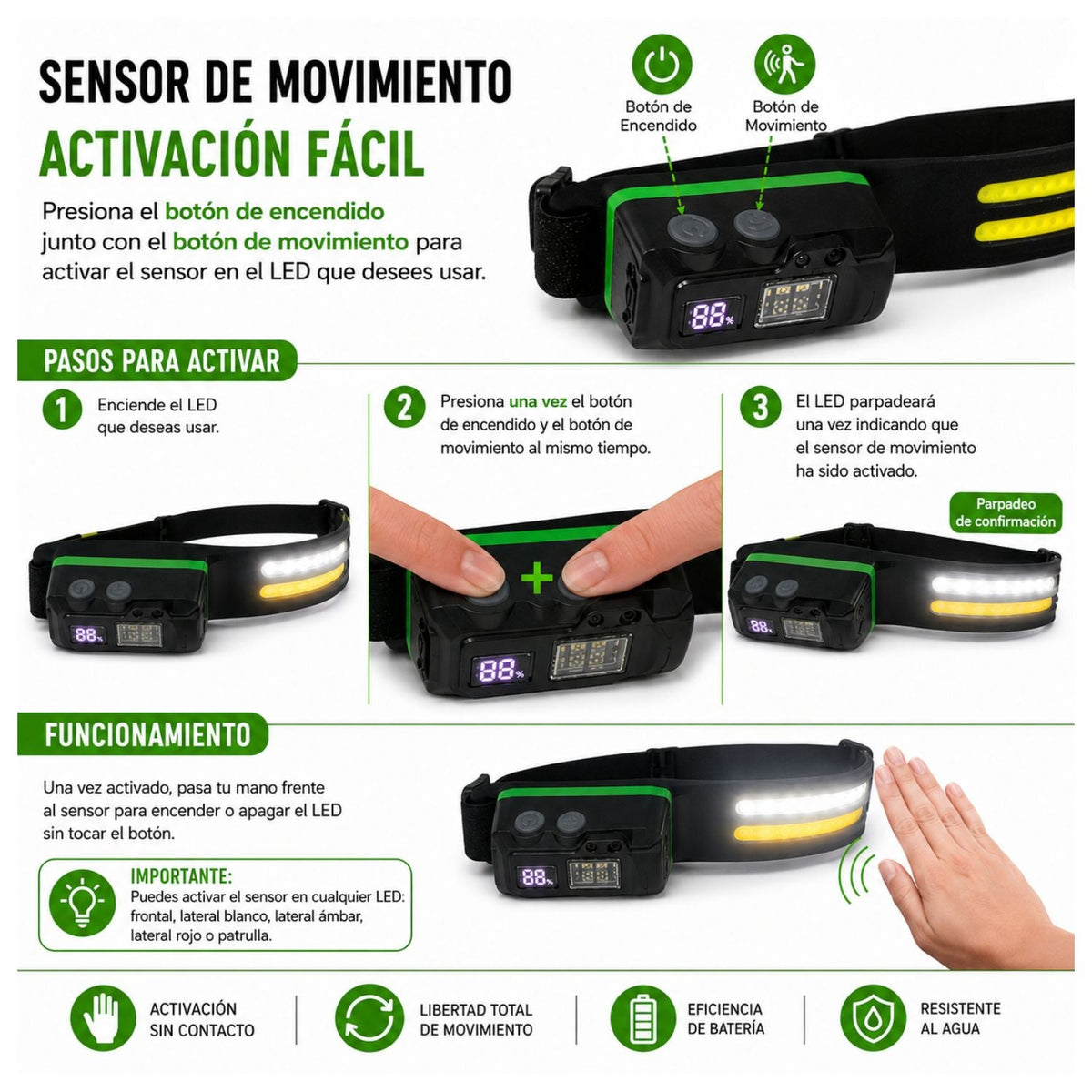 Lámpara de cabeza LED con sensor de movimiento, pantalla de batería y USB-C - foto 4